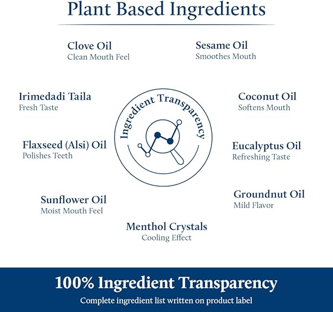 Blue Nectar Clove Oil Pulling for Mouth | Ayurvedic Mouth Wash for Oral Care | Natural Coconut Oil for Oral Care & Fresh Breath | Alcohol Free Mouthwash (9 Herbs, 6.76 Fl Oz)