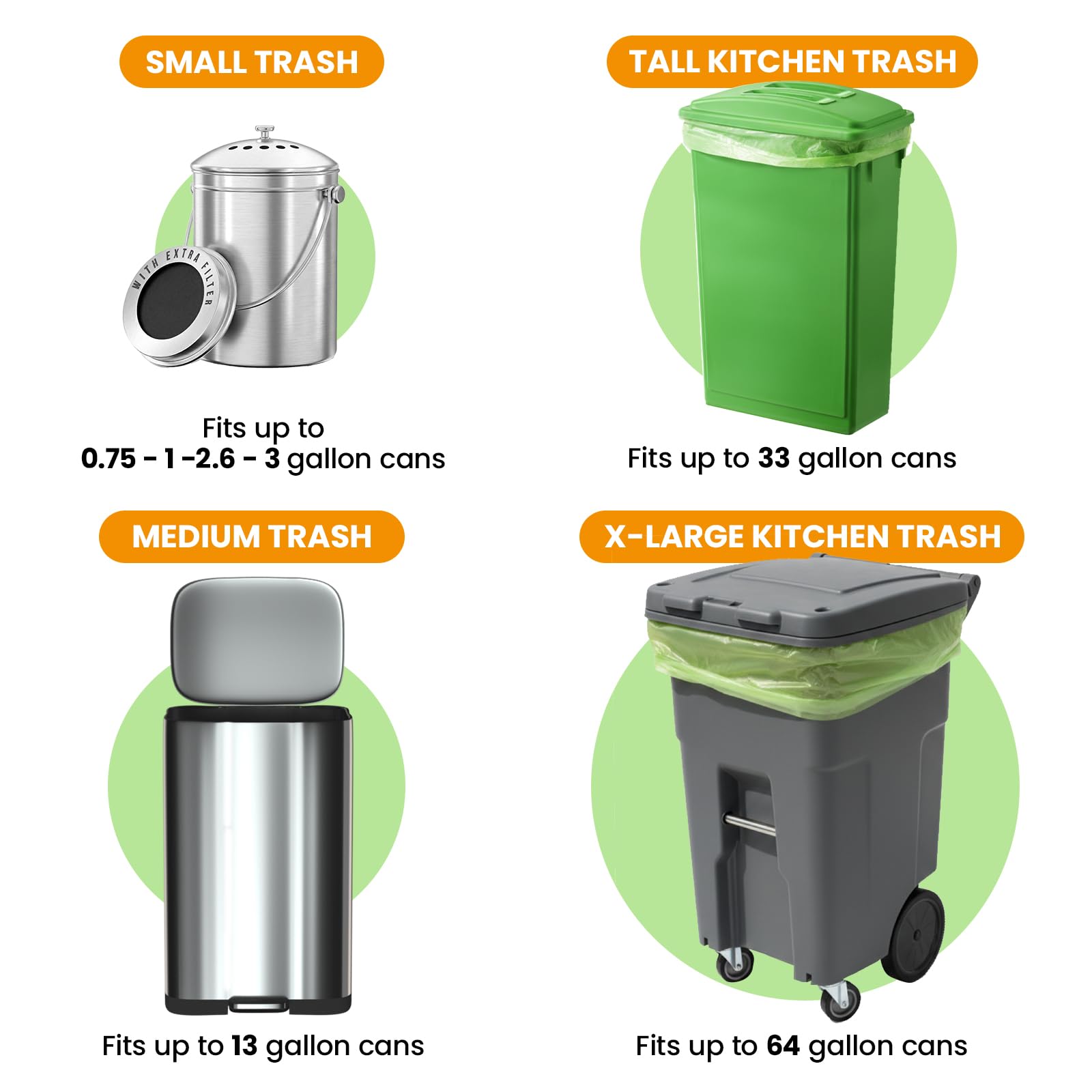 GreFusion Compostable Trash Bags for Kitchen Compost Bin 1.2 Gallon,150 Count,Compost Bags Small for Food Scrap Waste Bags for Countertop Bin Certified by BPI,ASTM D6400 and OK Compost