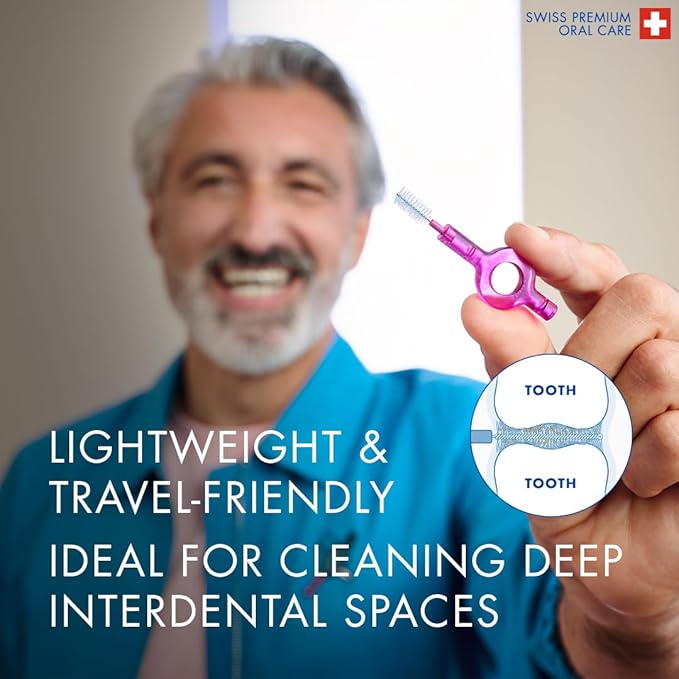 Curaprox Interdental Brush Set CPS 406 Perio – for Larger Spaces & Sensitive Gums | Includes 5 Brushes & Angled Holder for Precise Cleaning | Swiss Made