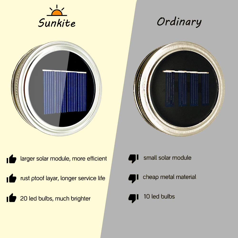 SunKite Solar Mason Jar Lights [Updated], 8 Pack 20 LED Waterproof Fairy Firefly Jar Lids String Lights with Hangers(NO Jars), Patio Yard Garden Wedding Decoration - Warm White