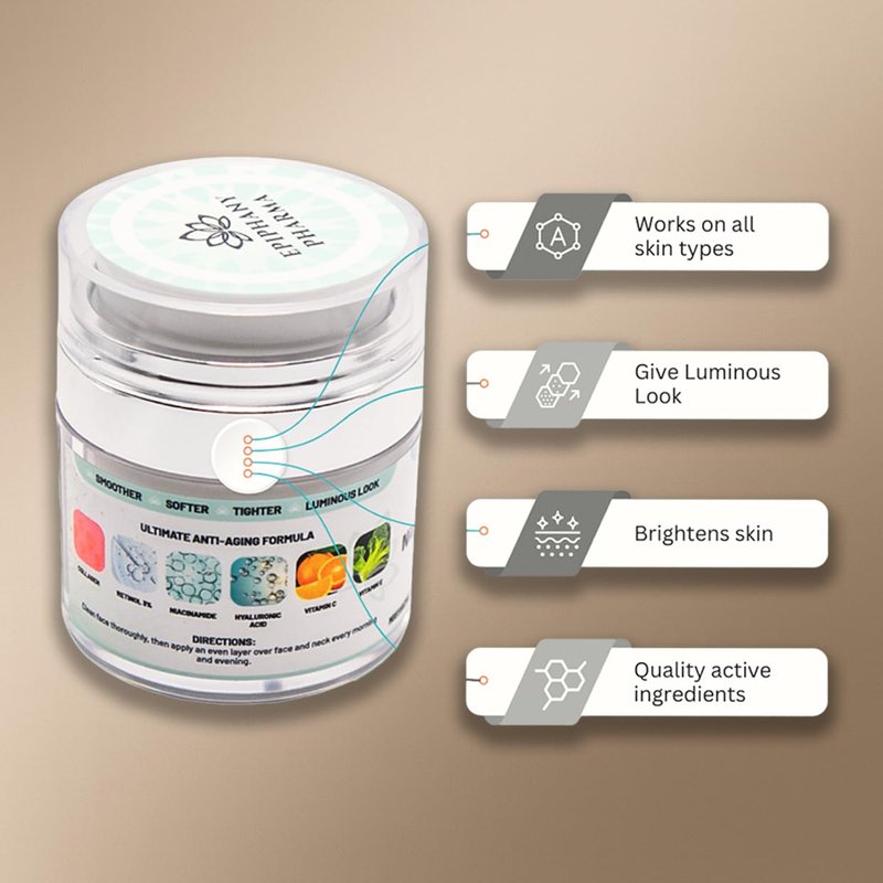 Epiphany Pharma Collagen & Retinol Anti-Aging Face Cream - 24-Hour Hydration & Renewal - Anti Wrinkle Cream for Women & Men - Niacinamide, Hyaluronic Acid, Vitamin C & E - All Skin Types, 1.7 FL Oz