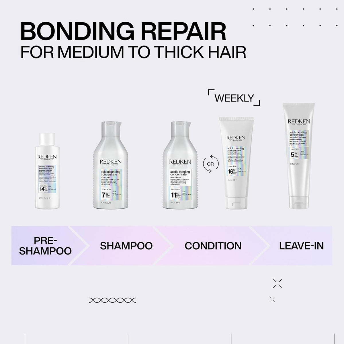Redken Acidic Bonding Concentrate Shampoo - For Damaged Hair Repair, Strengthens and Repairs Weak and Brittle Hair, Sulfate-Free, Color Safe, With Citric Acid, 1.7 Fl Oz