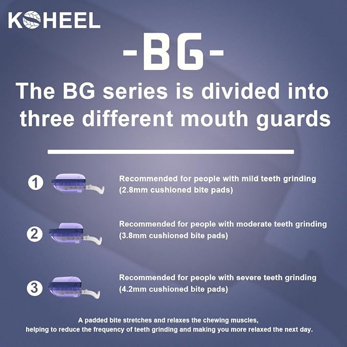 KOHEEL Mouth Guard for Teeth Grinding, Adjustable Dental Guard to Stop Bruxism, Night Guard, 2 Count (Medium)