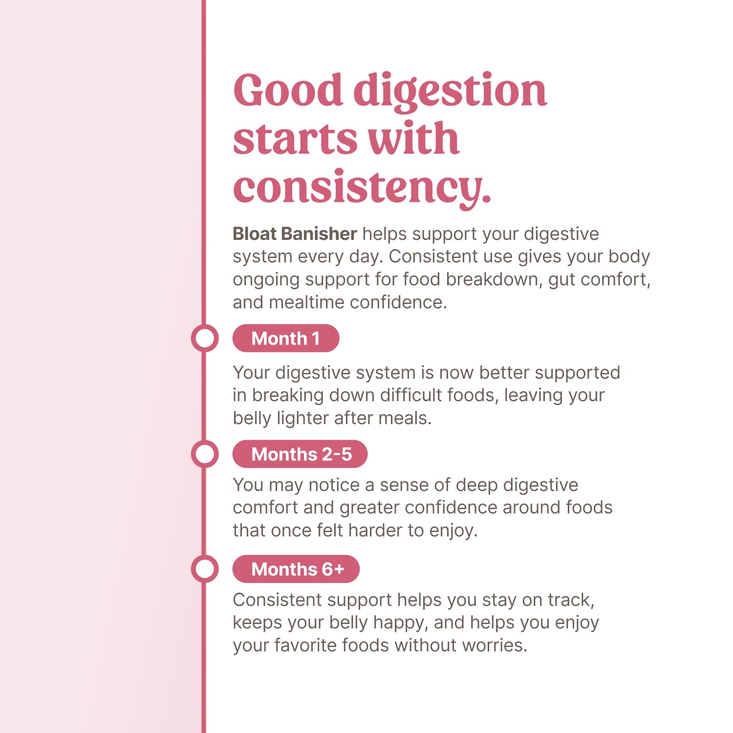 Happy Mammoth Bloat Banisher for Bloating, Digestion, and Gut Comfort