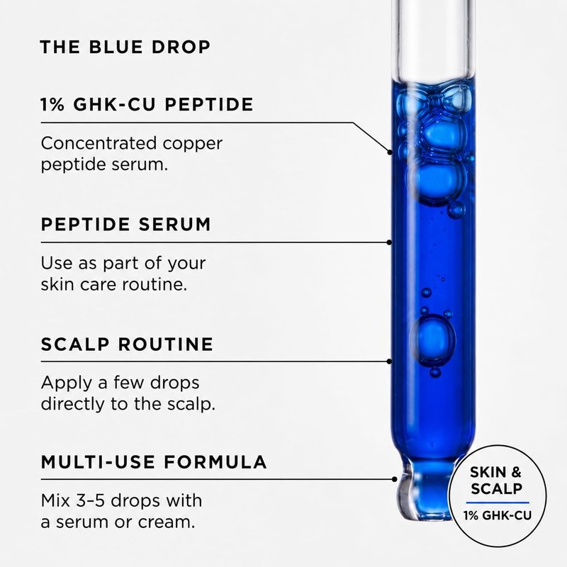 Skin Perfection 1% GHK-Cu Copper Peptide Serum for Face and Neck 0.5 fl oz