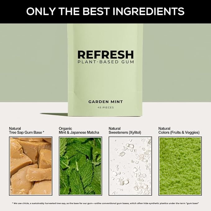 Refresh Gum Garden Mint, Xylitol – Sugar Free Chewing Gum Pouch, Natural Flavor & Organic Ingredients – Aspartame Free, Plant-Based, Non-GMO – 45 Pieces