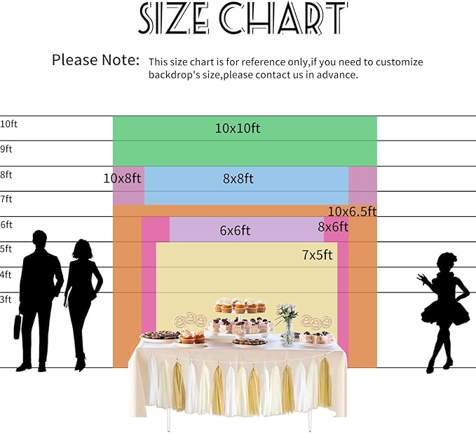 10x6.5ft Candyland Backdrop Fantasy Sweet Candy Castle Cream Photography Background Candyland Theme Boys Girls Birthday Party Decorations Banner Photo Studio Props