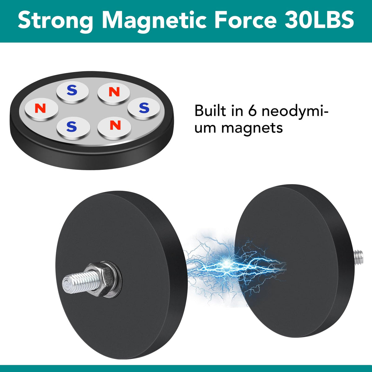24Pack Rubber Coated Magnets, 30LBS Rubber Coated Neodymium Magnets with M5 Magnetic Assembly Base for Light Bar Mirror Camera Tool(1.69 Inch) ", since the Item received has an M5 thread.