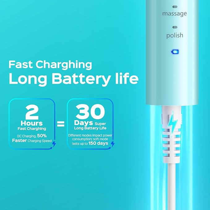 COSLUS Sonic Electric Toothbrush for Adults & Kids: 3 Intensities & 5 Modes Gum-Friendly for Deep Cleaning & Whitening - 2 Types of Heads for Family, Sensitive Teeth, Braces, Travel Home, Green, 1PC