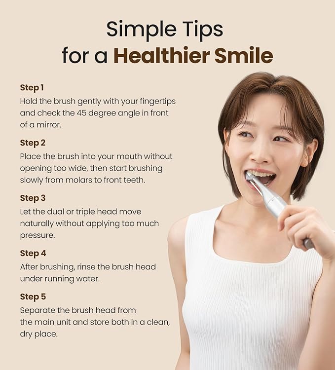 Made in Korea Toothbrush with Dual-Action Brush Heads – Deep Cleaning for Teeth and Gums (2Head_White)