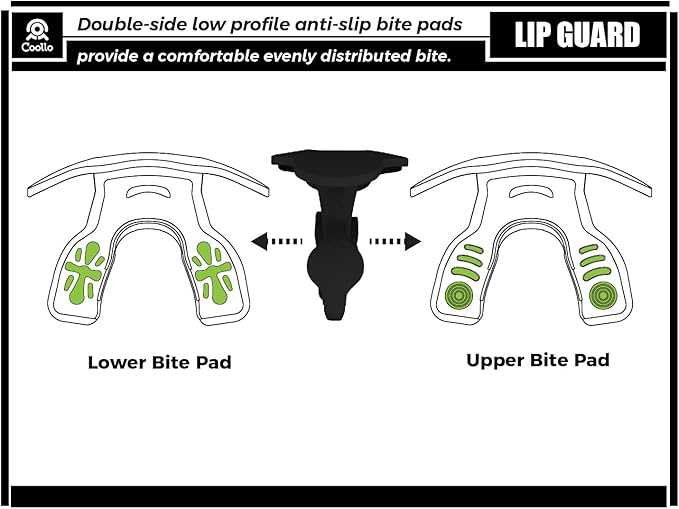 Football Mouth Guard Lip Guard MAXX/Might Football and High Impact Sports Lip Protector for Adults & Youth (Strap Included)