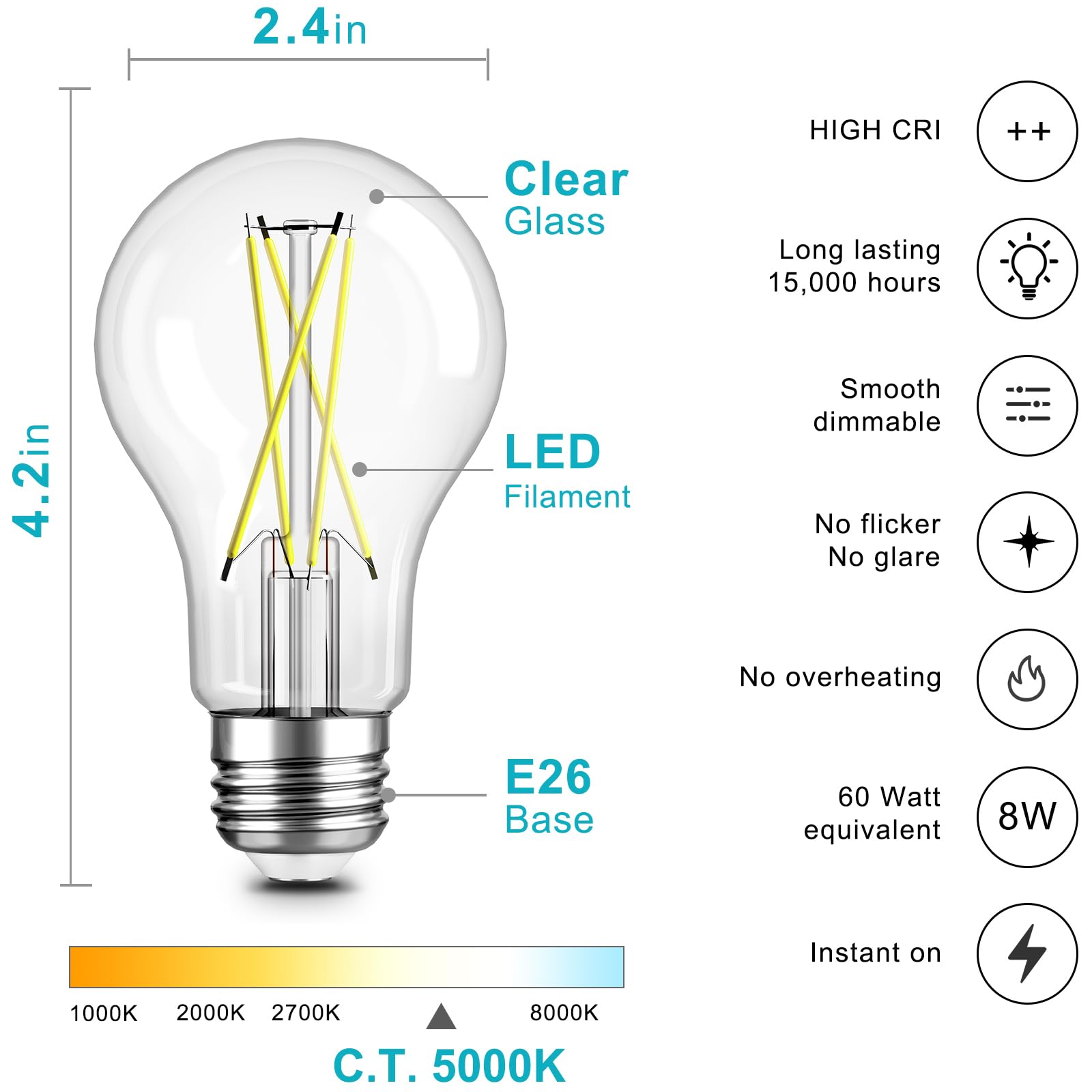 TJOY 12 Pack A19 Vintage LED Edison Bulbs, Dimmable, 60W Equivalent, High Brightness 5000K Daylight, Ultra-Bright, 8W E26 Standard Base, 800 Lumens, CRI80+, Clear Glass Filament Bulb for Home