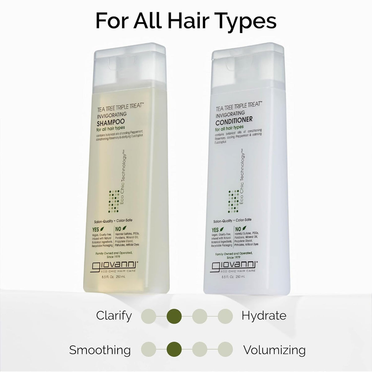GIOVANNI Tea Tree Triple Treat Invigorating Conditioner, 8.5 oz (3 Pack)