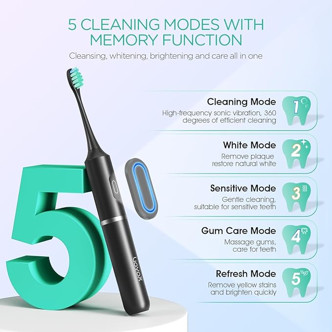 VOYOR-Health Travel Electric Toothbrush, Rechargeable Toothbrushes for Adults, Portable Sonic Toothbrush with 5 Modes, Three-Section Detachable Design with Travel Case ET410 (Black)