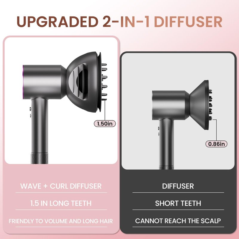 Upgrated Diffuser Nozzle 2 in 1 for Dyson Supersonic Hair Dryer, Wave + Curl Diffuser for HD01 HD02 HD03 HD04 HD08 HD15 HD16, Attachemnt Tools Accessaries Parts No 973924-01
