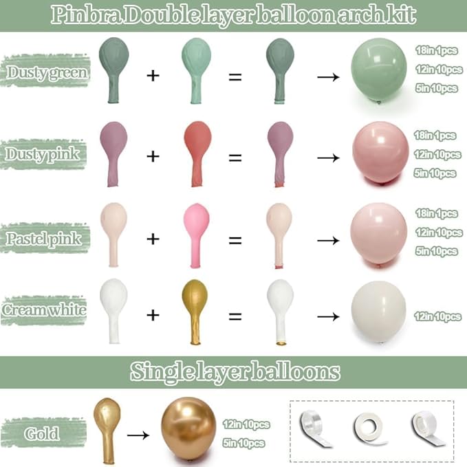 Dusty Green Pink Balloon Arch Double Stuffed Pastel Baby Pink Light Green White Cream Balloon Metallic Gold Latex Balloons for Baby in Bloom Bridal Shower Birthday Wedding Easter Party Decorations