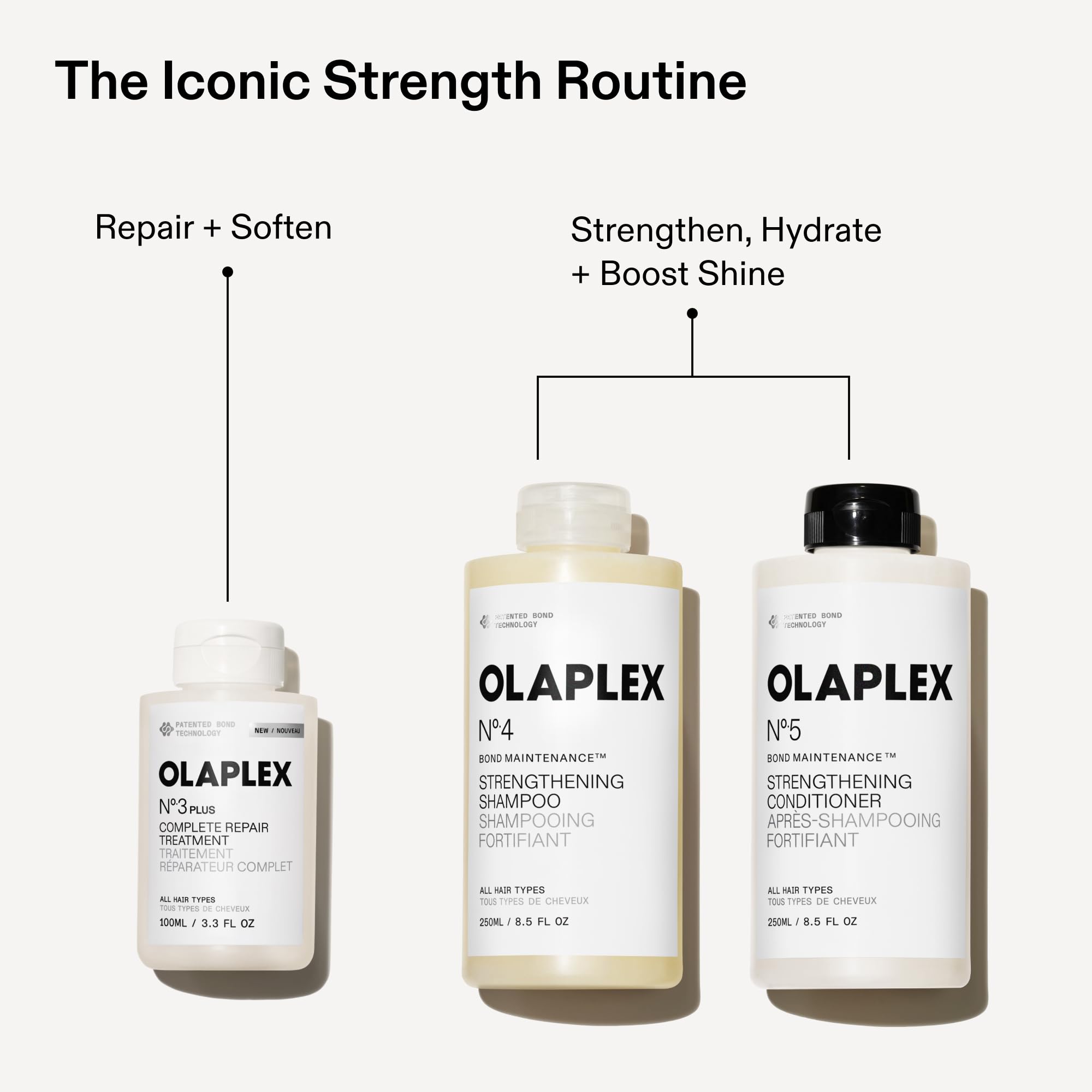 Olaplex N°.5 Bond Maintenance™ Strengthening Conditioner | Repair, 100 mL