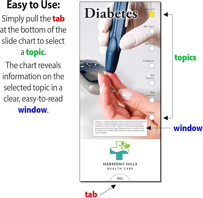 ZOCO - Diabetes Slide Chart - Custom Promotional Item (Pack of 250) - Maintain Blood Sugar Levels - Doctor’s Office, Clinics, Pharmacies Handout, Brochure, Pamphlet - 3.75 x 8.5 in.