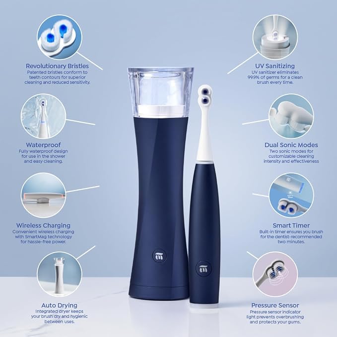 SuperMouth ULTIM8 SmartBrush™ System – Electric Toothbrush with Patented SuperBristles®, Sanitizing SmartHub®, Travel SmartCase®, Dual Sonic Modes, and Pressure Sensor – Rose Gold