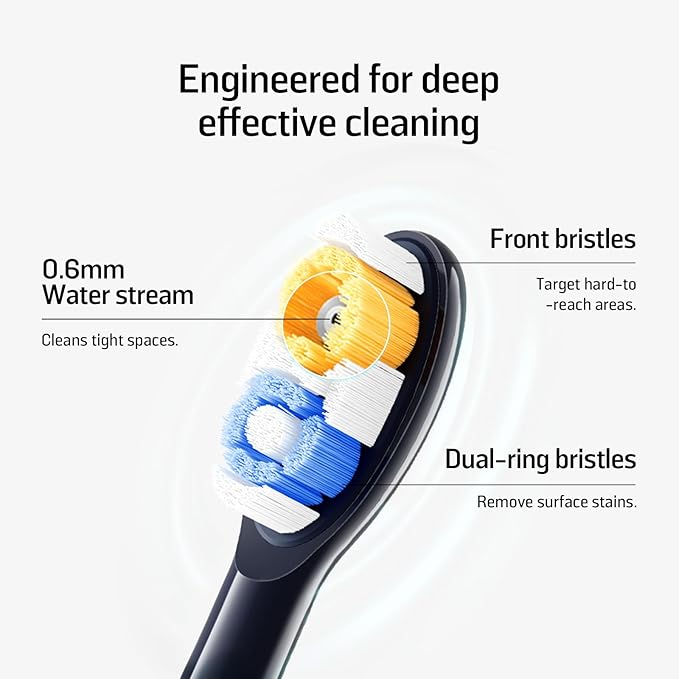 Soocas Multiclean Classic Clean Electric Toothbrush Replacement Heads, Compatible with Both NEOS II and NEOS II Ultra, 2 Brush Heads, Dark Violet