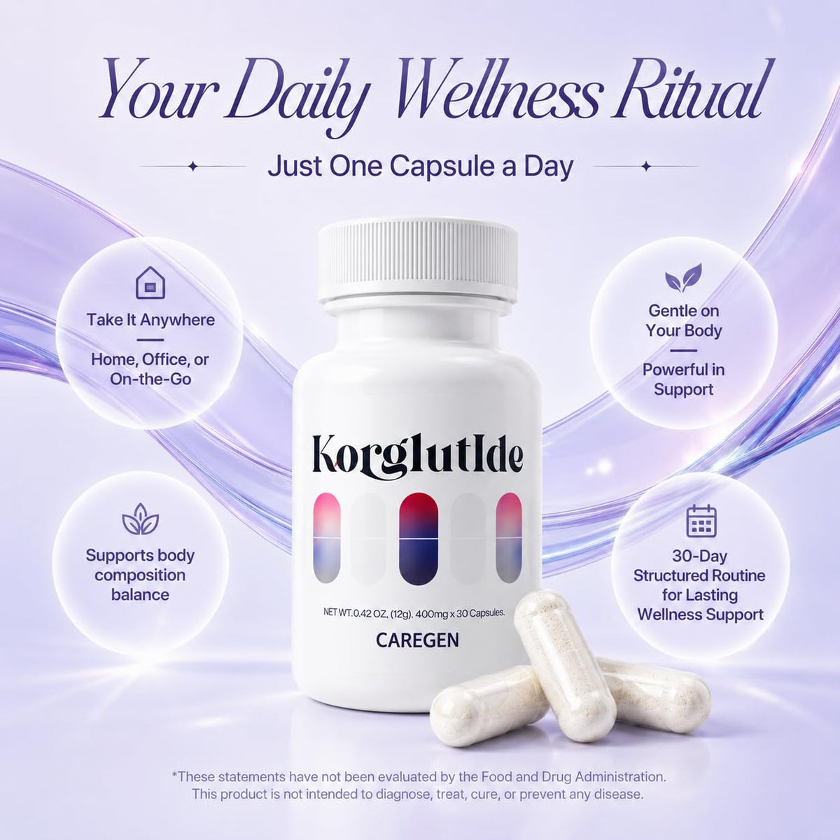 Korglutide Daily Capsules Support Healthy Body Composition Daily Satiety Appetite & Lifestyle Support Formula (30 Count)