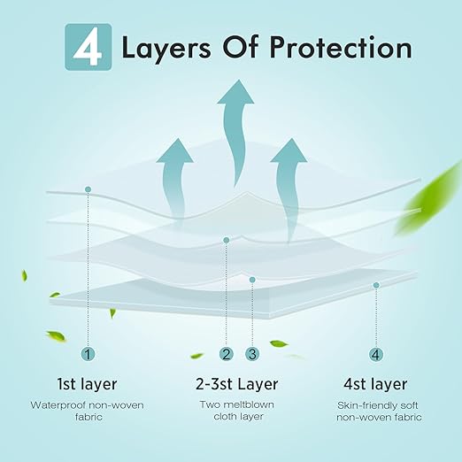 LEMENT KN95 Face Masks - 100 Pack Breathable Comfortable Disposable Masks For Adult, Filter Efficiency≥95%, Elastic Ear Loops, Grey