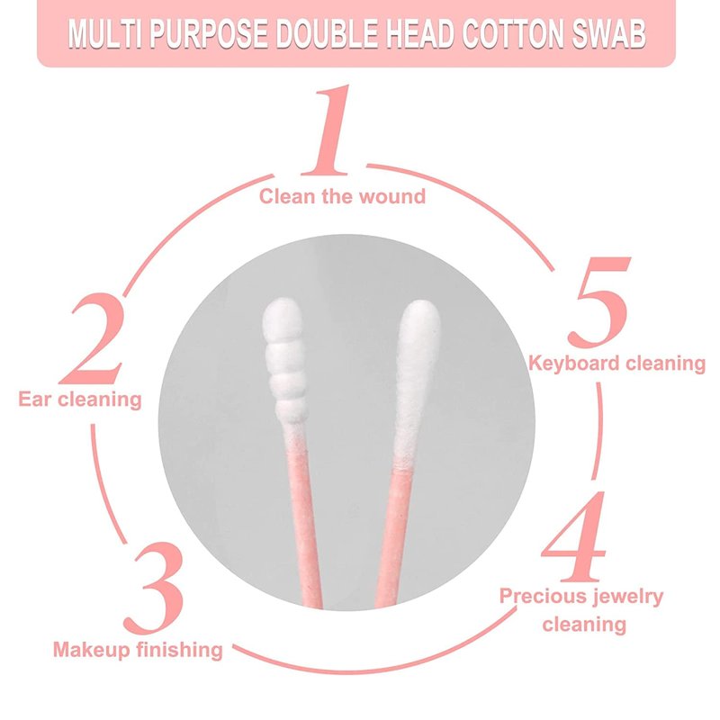 1000 Pack Cotton Swabs, Individually Wrapped Cotton Swab, Individually Wrapped Double Tipped Paper Sticks for Ear, Make-up(Spiral-Round End)
