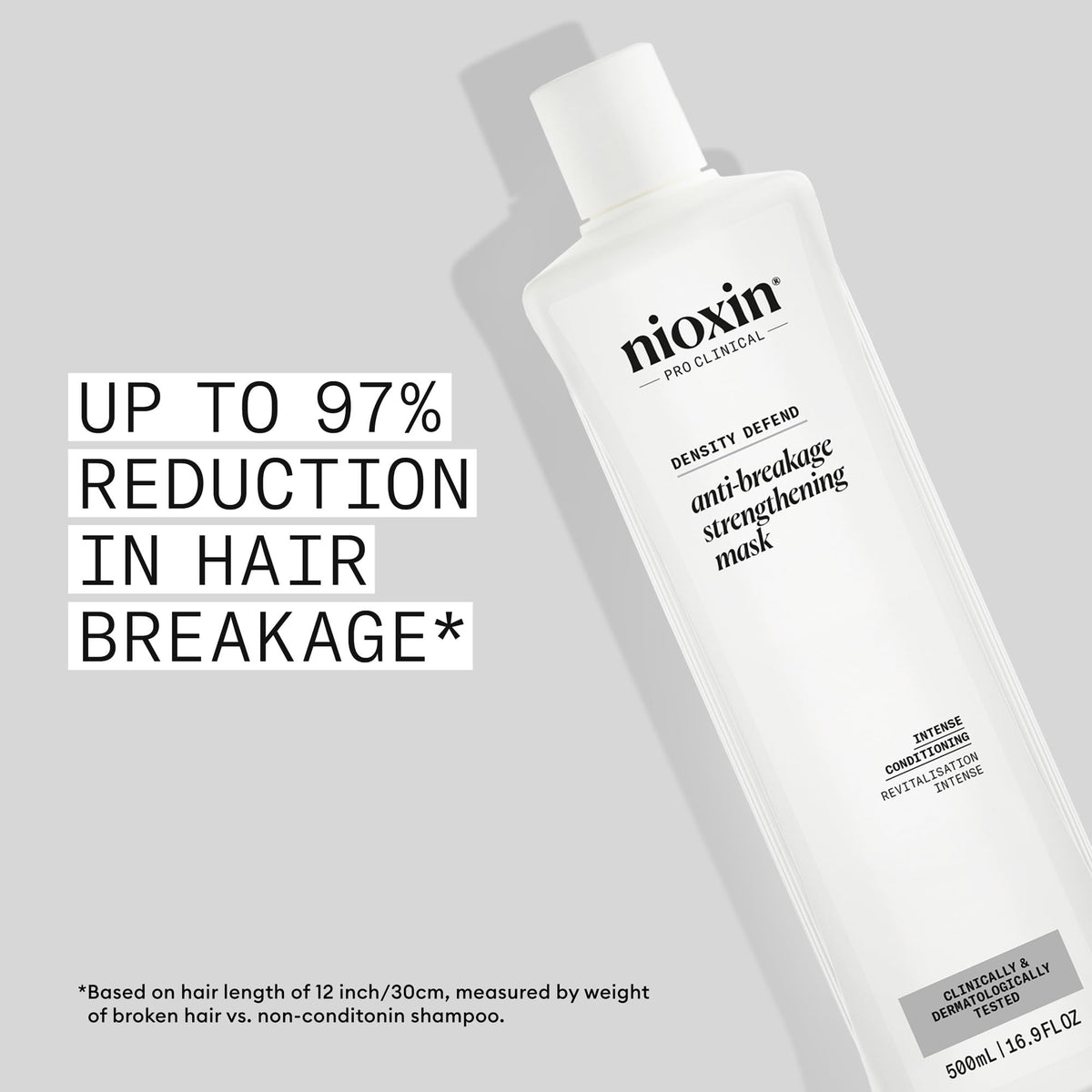 Nioxin Density Defend Anti-Breakage Strengthening Mask | Intense Conditioning | Protects Against Hair Breakage | 16.9 Fl Oz