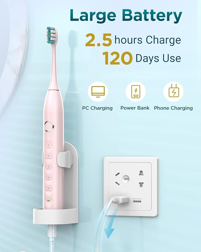 Rtauys S5 Upgraded Sonic Electric Toothbrush for Adults with 8 Brush Heads, IPX7 Travel Electric Toothbrush with Travel Case, 2.5 Hours Charge for 120 Days, 5 Modes with Built-in Smart Timer Pink