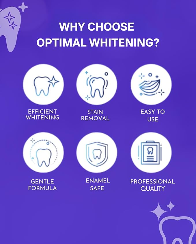 Teeth Whitening Strips for Sensitive Teeth | 14-Day Full Treatment Whitening Kit | Fast-Acting Whitening | Removes Tough Stains | Easy to Use, Comfortable Fit | Self Care & Personal Care Products