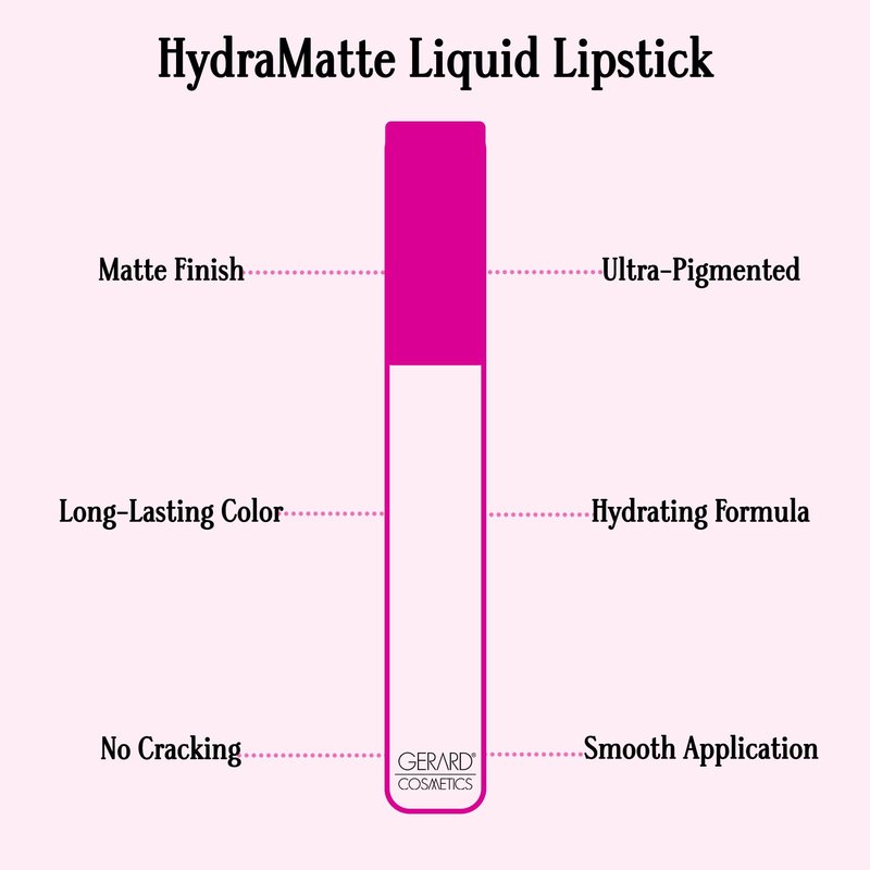 Gerard Cosmetics HydraMatte Liquid Lipstick Everything Nice, Nude Pink Lipstick with Matte Finish, Long Lasting and Non Drying, Super Pigmented Fully Opaque Lip Color