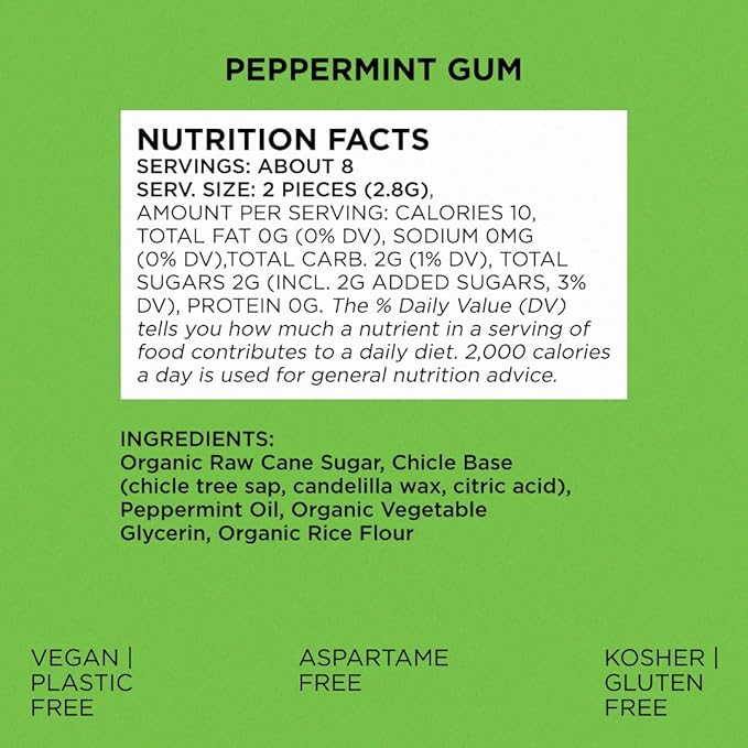 SIMPLY Gum Peppermint, Plastic-Free Natural Chewing Gum, Candy Cane Box 6 Pack (90 Pieces) | Vegan, Kosher, Non GMO, Aspartame Free and Sorbitol Free