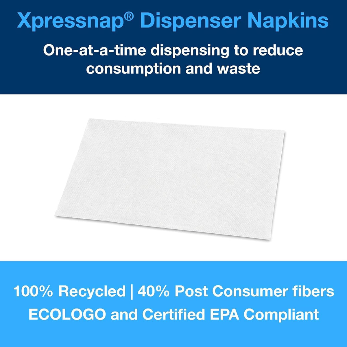 Tork Xpressnap White Dispenser Napkins N4 Advanced Interfold 1-Ply for Hygienic Dispensing 12 Packs of 500 (6000 Total) - (DX900)