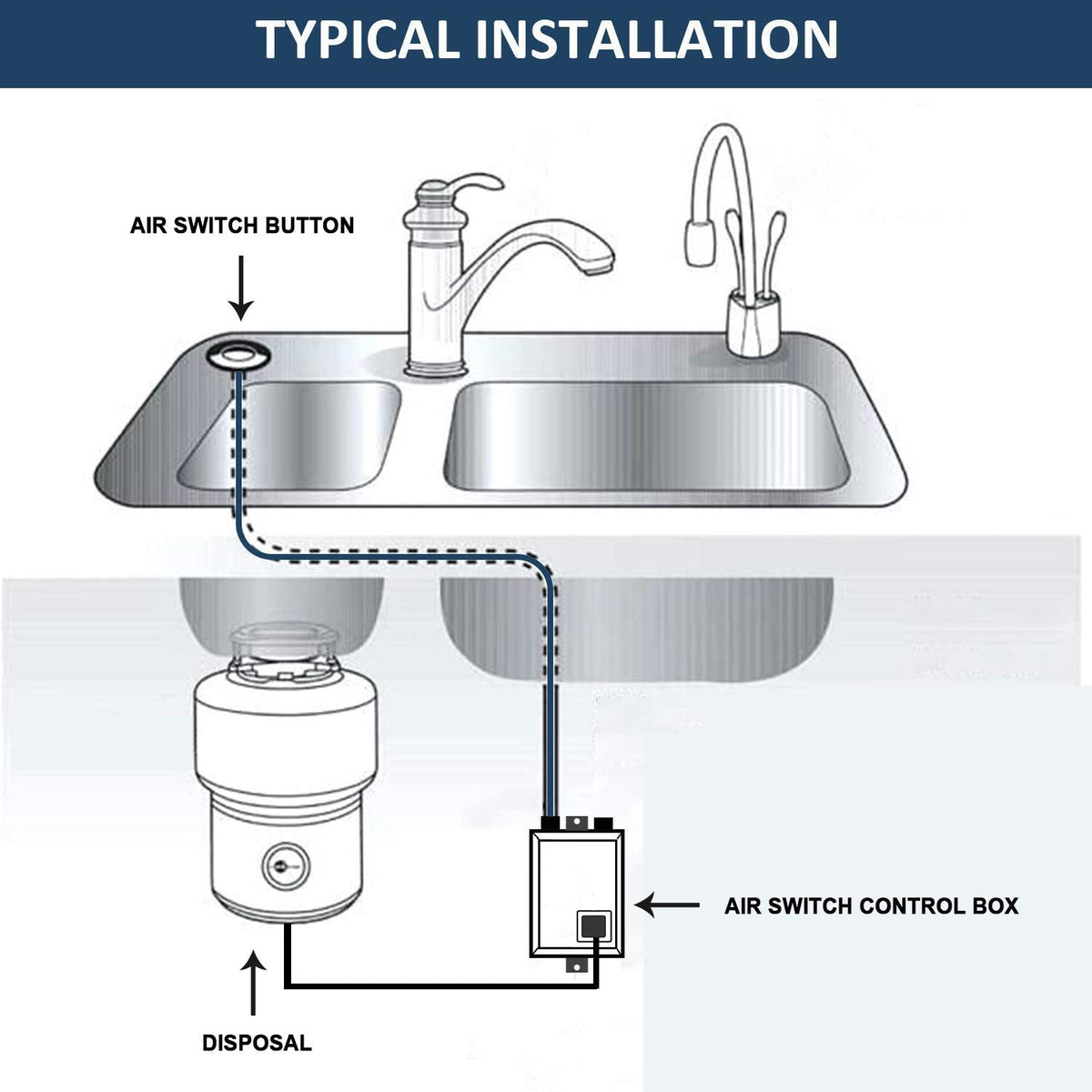 Garbage Disposal Air Switch Kit Sink Top Waste Disposal Long Stainless Steel Brushed Nickel On/Off Air Button Food and Waste Disposals Part by Etoolcity