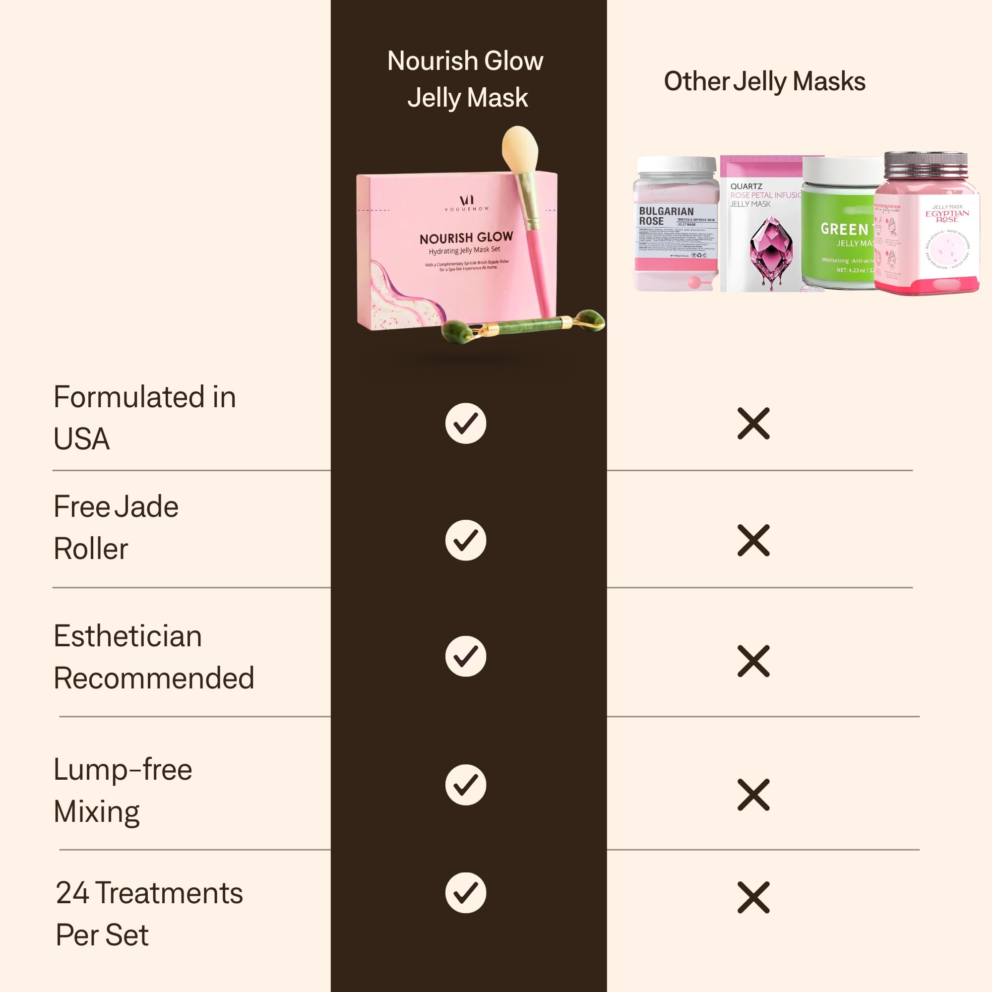 Jelly Mask for Facials - 24 Flavors Hydrating & Brightening Jelly Face Masks | Free Jade Roller & Spatula | Bulgarian Rose, Lavender, Hyaluronic Acid, 24K Gold face mask skin care |Vajacial Jelly Mask