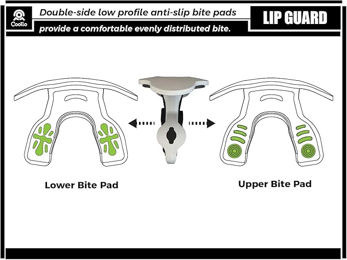 Football Mouth Guard Lip Guard MAXX/Might Football and High Impact Sports Lip Protector for Adults & Youth (Strap Included)