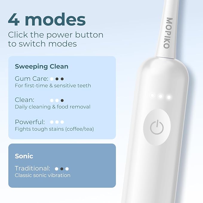 Sweep Sonic Electric Toothbrush for Adults - Rechargeable Power Toothbrush with 2 Replacement Brushheads, Touch Control Sweep Sonic 4 Modes Ultra Clean, IPX7 Waterproof, White