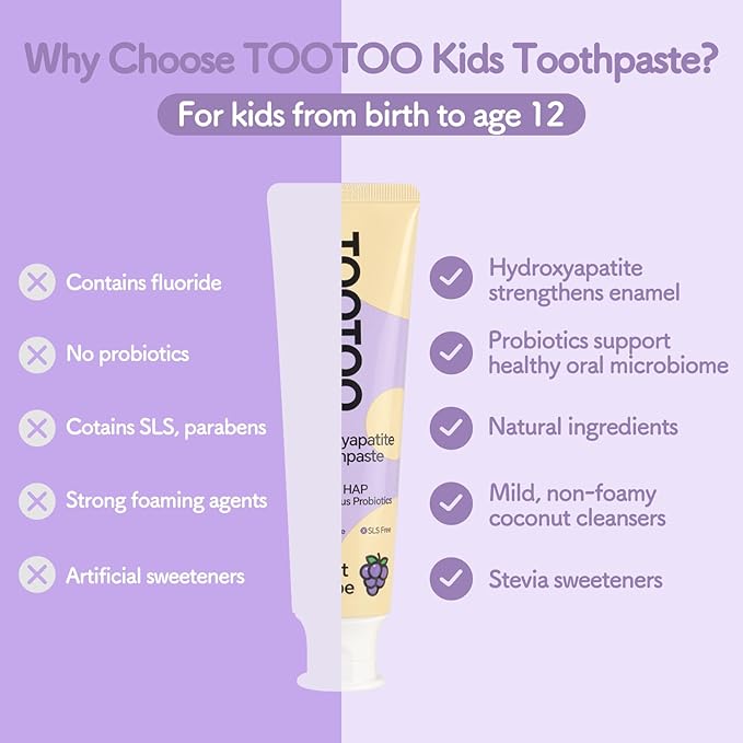TooToo Fluoride Free Kids Hydroxyapatite Toothpaste - Probiotics & Xylitol Toothpaste - Safe to Swallow, All Natural - Yogurt Grape Favor, 8.4 OZ