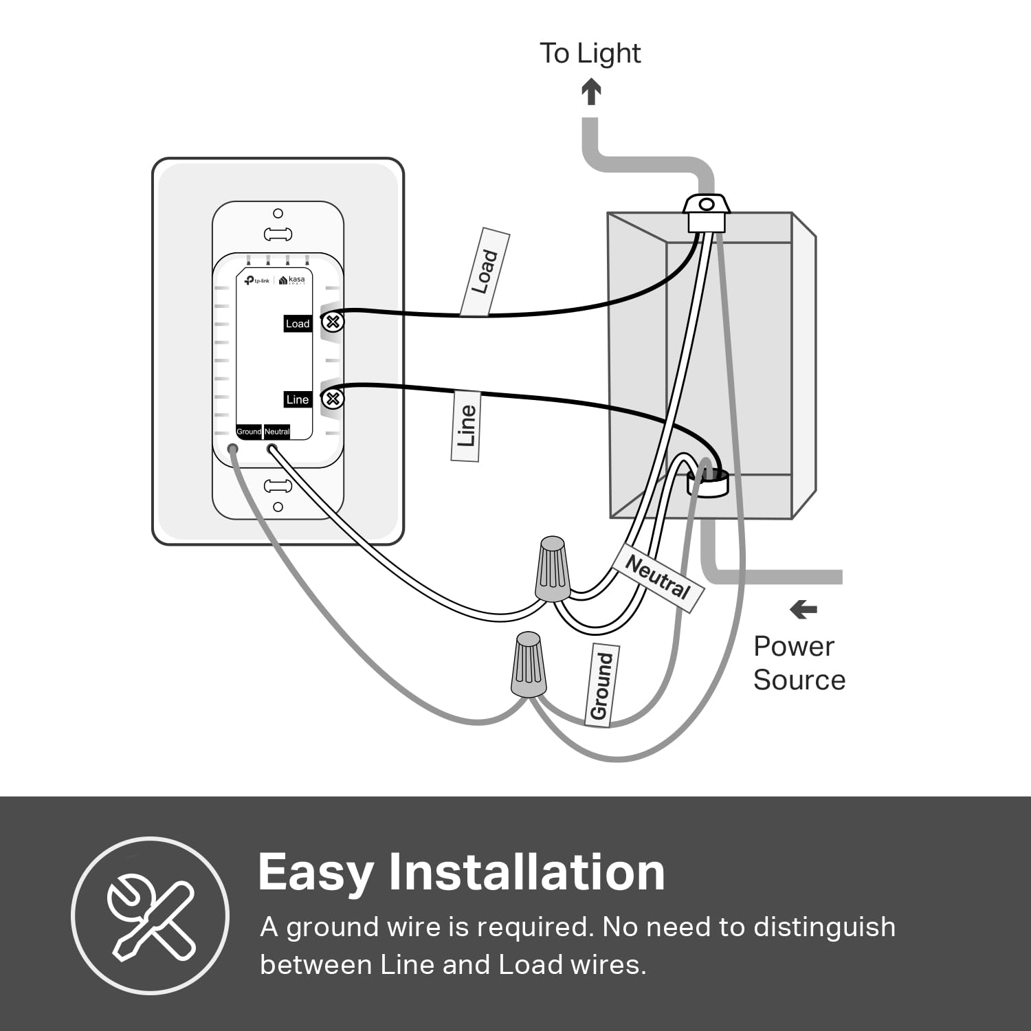 Kasa Smart Dimmer Switch HS220P3, Single Pole, Needs Neutral Wire, 2.4GHz Wi-Fi Light Switch Works with Alexa and Google Home, UL Certified,, No Hub Required, 3-Pack