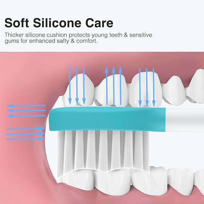 Kids Replacement Heads for Philips Sonicare Kids Toothbrush Heads,for Phillips Sonicare HX6042/94, HX6340,HX6321,HX6320/30,Standard Child Brush Head for Philips Sonic Care,Boy Girl,6 Pcs