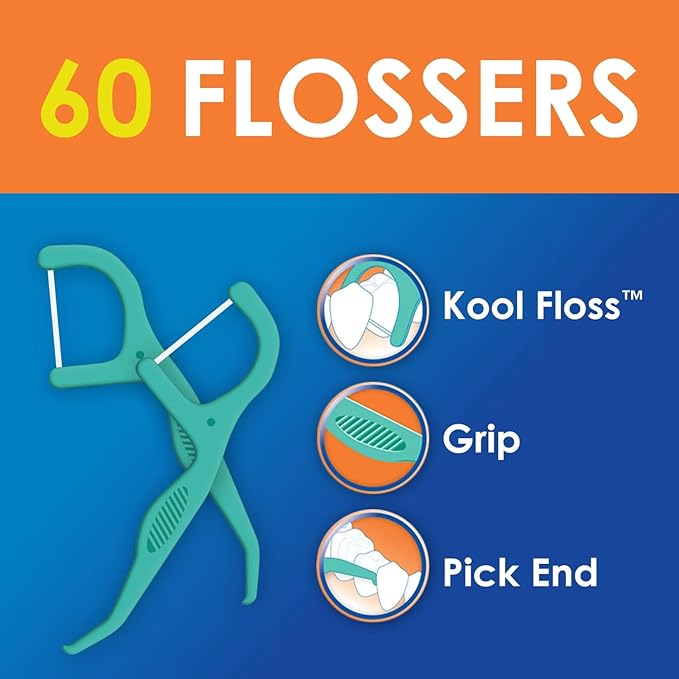 Mint Waxed Dental Flossers, Dr Fresh,s 60 Count – Smooth Glide Floss Picks for Plaque Removal & Gum Care (Pack of 2)