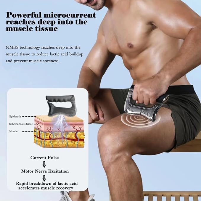 2025 New Fascia Knife Multifunctional Massage Tool Christmas Gift Electric Fascia Knife for Muscle Relaxation Scraper for Fascial Massager for The Whole Body (White)