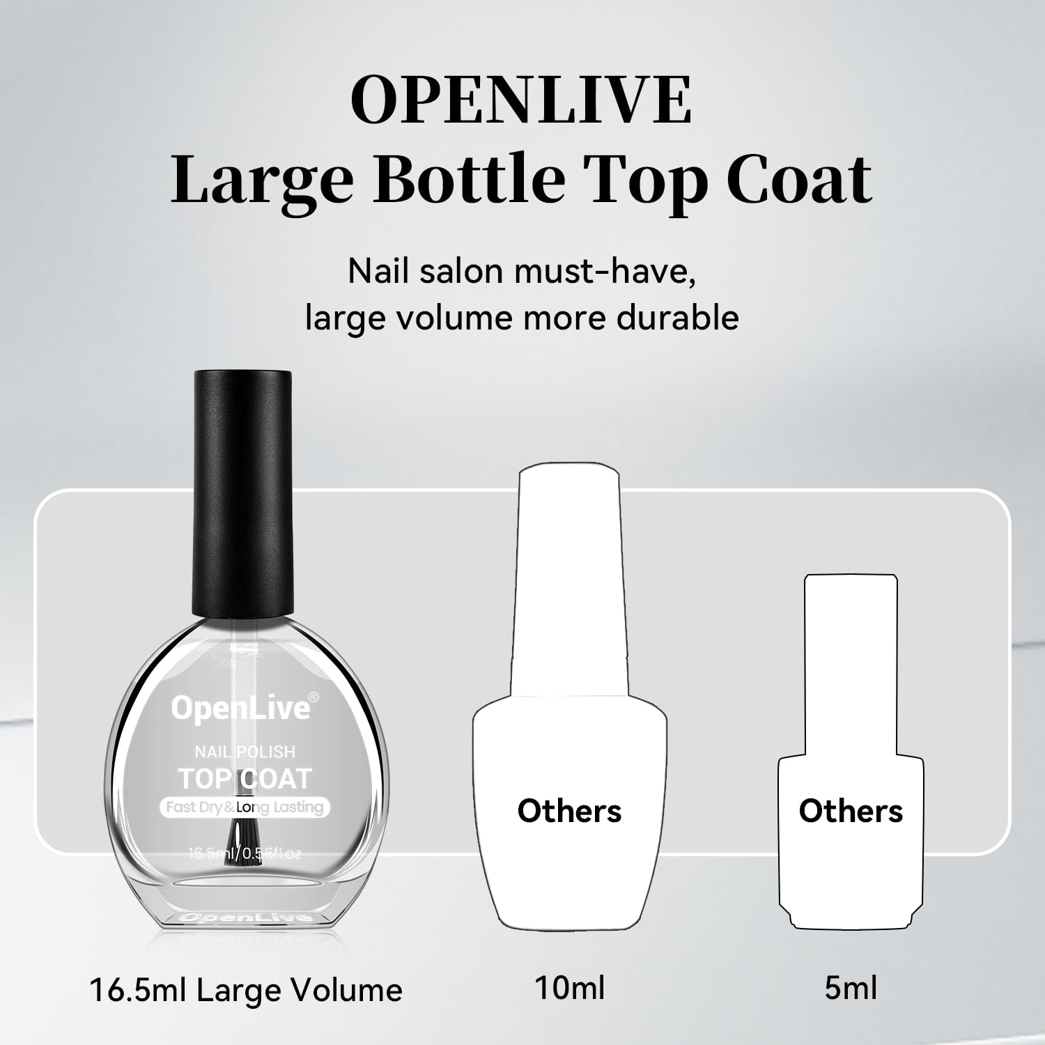OpenLive 16.5ml Top Coat Clear Nail Polish, Quick Dry High Gloss Shine Large Volume Top Coat, Long Wear and Scratch Resistant for Women Salon DIY Nail Art