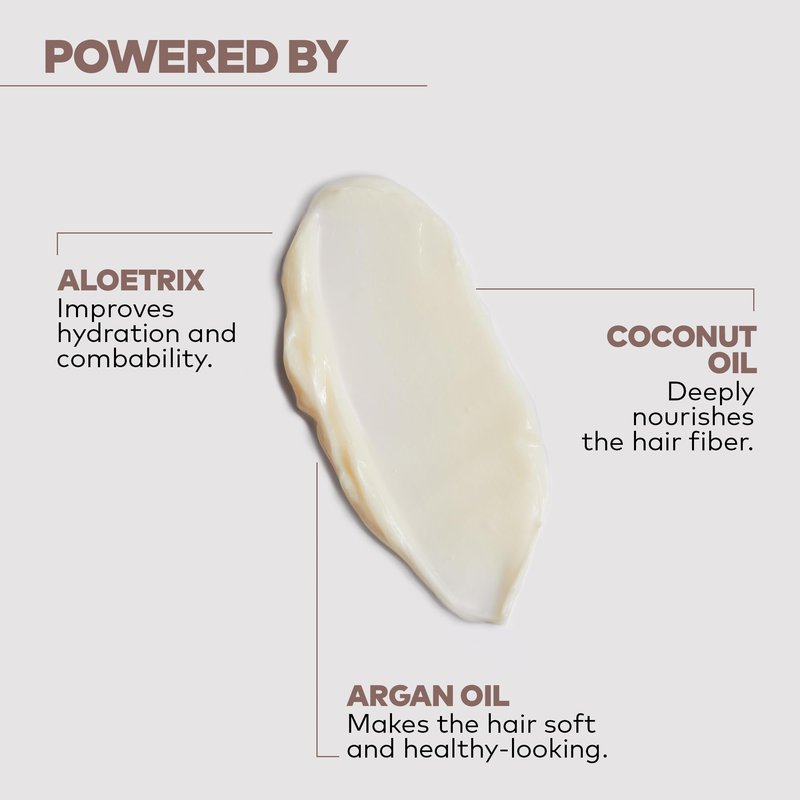 ALFAPARF MILANO Yellow Professional Nutritive Nourishing Mask for Dry Hair - Powered by Argan & Coconut Oils - Designed for Deep Nourishment (16.9 fl oz / 500ml)