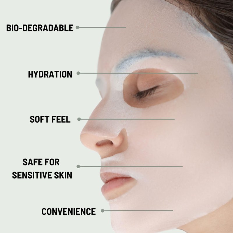 ORGAID Organic Sheet Mask | Made in USA (Anti-aging & Moisturizing, pack of 4)