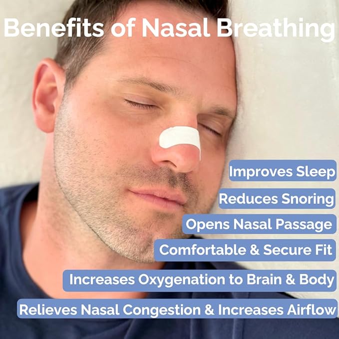 Nasal Strips – Extra Strength, White – Nasal Strips for Snoring. Get Better Sleep, and Breathe Easier. Nose Strips Snoring Solution for Better Breathing & Relieve Congestion - 30 Ct.
