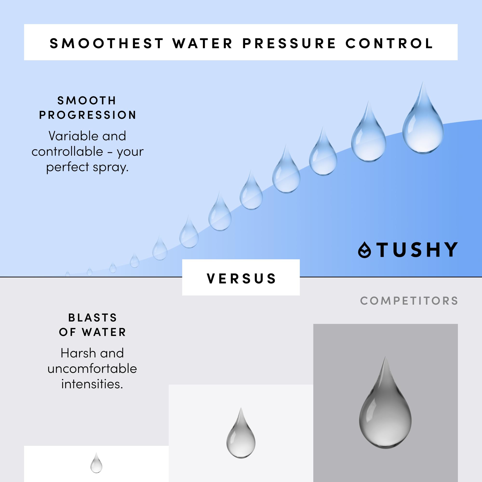 TUSHY Fresh Ultra-Slim Starter Bidet Attachment for Toilet | Non-Electric, Adjustable Water Pressure, Cool Water Rear Wash, Self-Cleaning | Fits Elongated & Round Toilets, Easy 10 Min Install, Bamboo