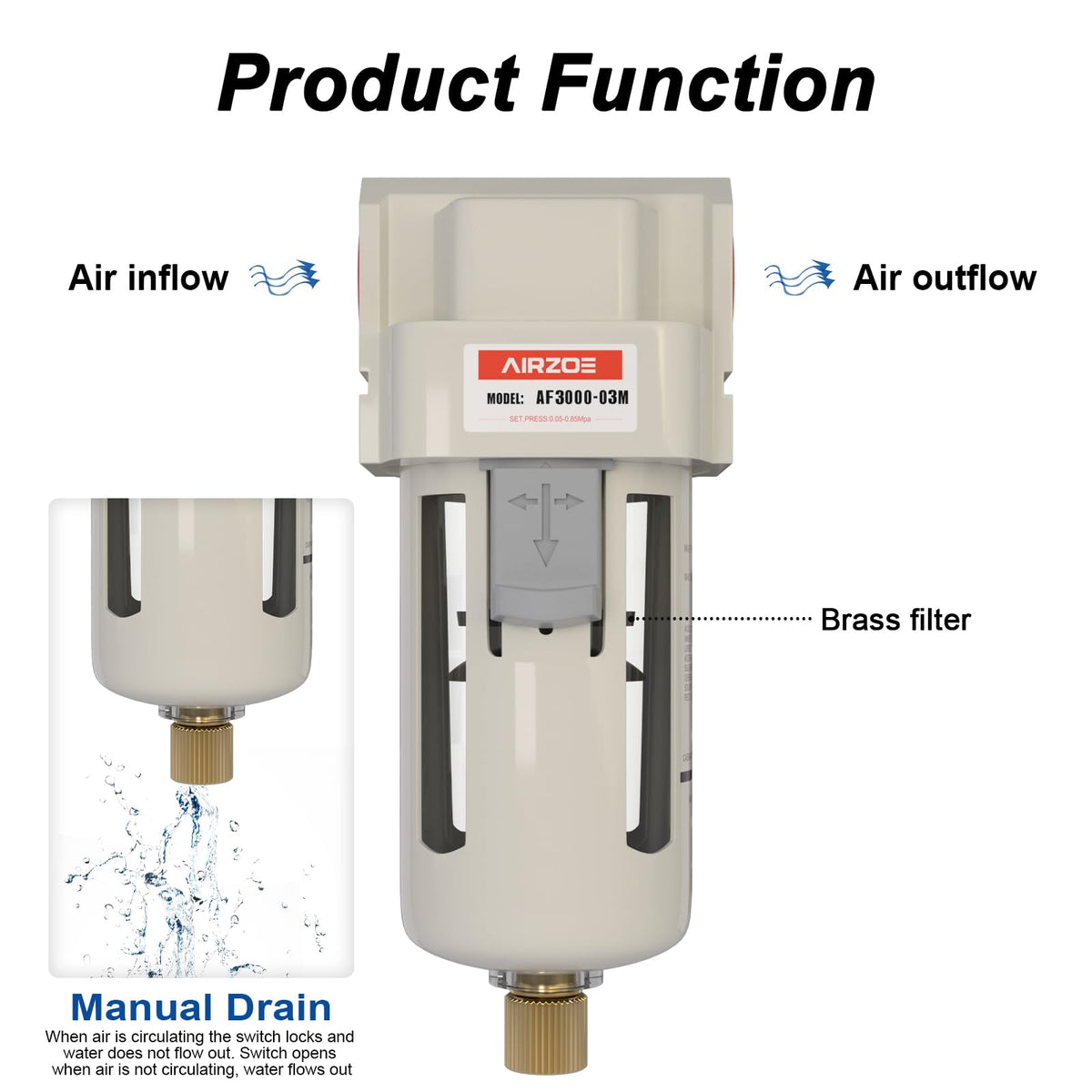 AIRZOE 3/8" NPT Air Dryer for Compressor - Air Compressor Water Separator AF3000-03, Semi-Auto Drain,5 Micron Brass Element, Poly Bowl