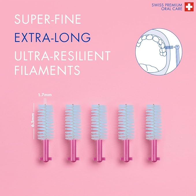Curaprox Interdental Brush Set CPS 406 Perio – for Larger Spaces & Sensitive Gums | Includes 5 Brushes & Angled Holder for Precise Cleaning | Swiss Made