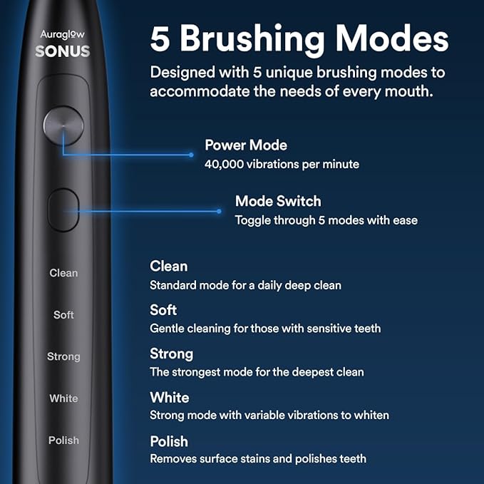AURAGLOW Sonus Electric Toothbrush, 5 Cleaning Modes, 2 Brush Heads & Travel Case, 40,000 VPM Sonic Toothbrush & Wireless Charging, 30-Day Battery Life with Smart Timer, Black